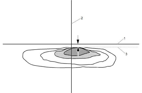 Front Headlamp Aiming (with Horizontal Adjustment) — figure 4