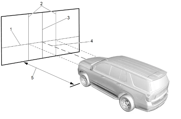 Front Headlamp Aiming (without Horizontal Adjustment) — figure 1