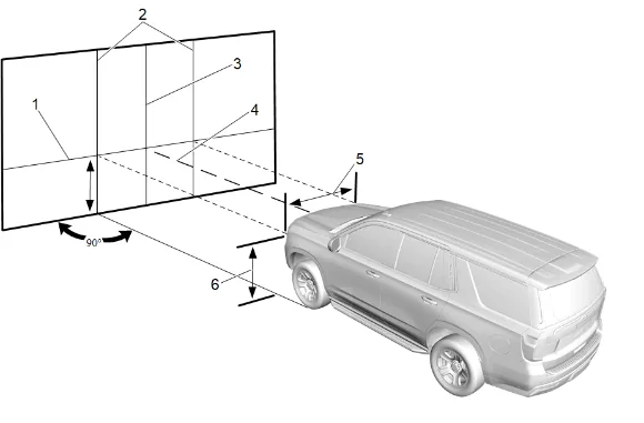 Front Headlamp Aiming (without Horizontal Adjustment) — figure 2