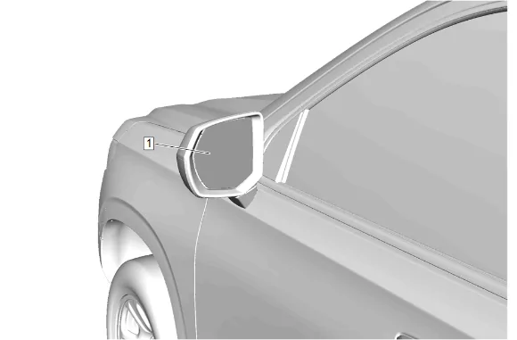 Outside Rearview Mirror Glass Replacement — figure 1
