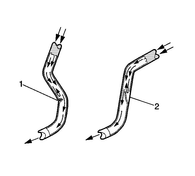 Brake Pipe and Hose Inspection — figure 1