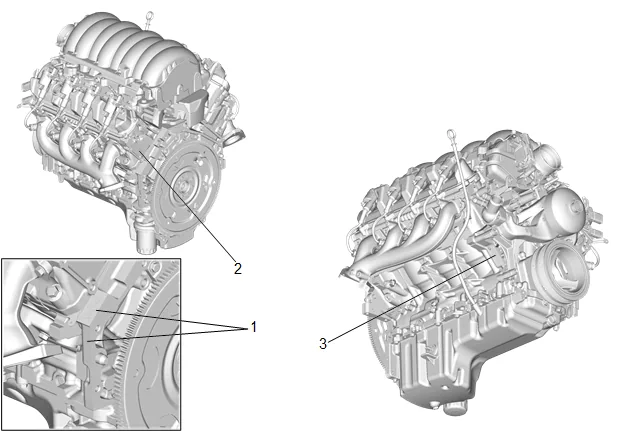 Engine Identification (1) — figure 1