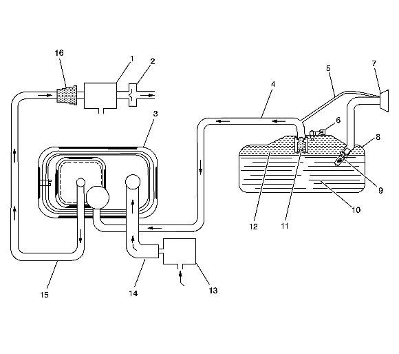 Evaporative Emission Control System Description — figure 1