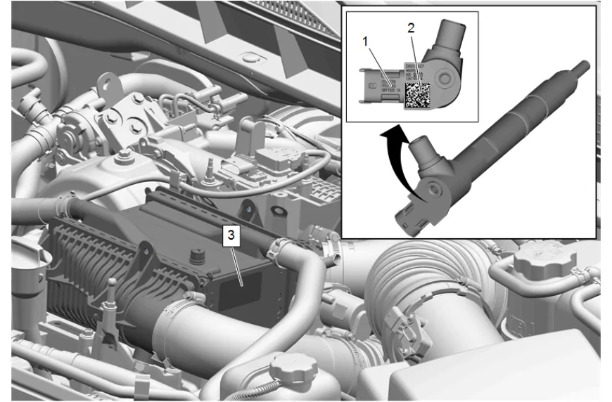 Fuel Injector Flow Rate Programming — figure 1