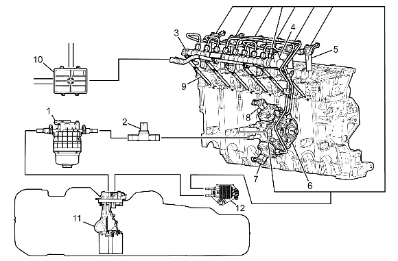 Fuel System Description (1) — figure 1
