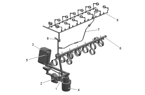 Lubrication Description — figure 1
