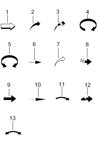 Arrows and Symbols — figure 1