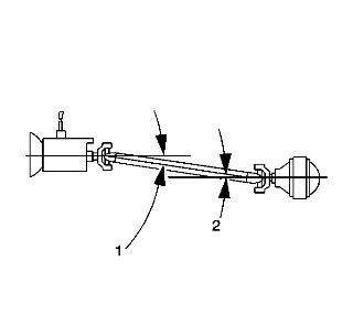 Driveline Working Angles Measurement — figure 1