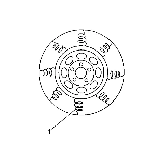 Tire and Wheel Assembly Isolation Test — figure 1