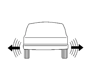 Tire and Wheel Assembly Isolation Test — figure 2