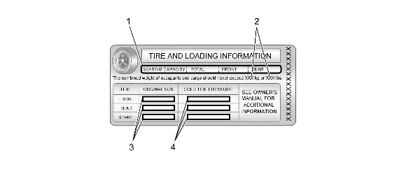 Vehicle Certification, Tire Placard, and Anti-Theft Label — figure 2