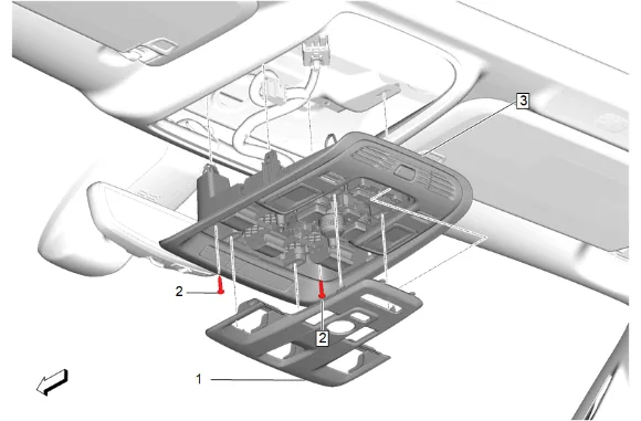 Roof Console Replacement — figure 1