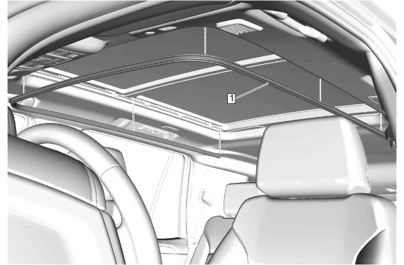 Sunroof Opening Trim Finish Lace Replacement — figure 1