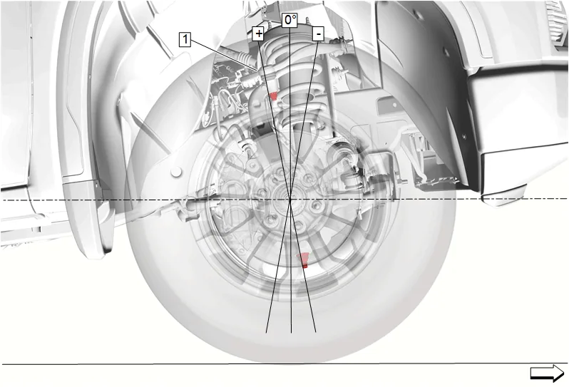 Caster Description — figure 1