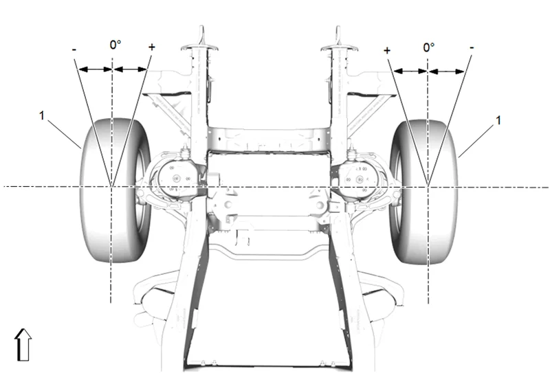 Toe Description — figure 1