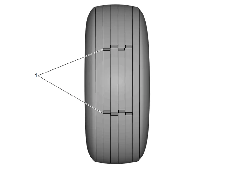 Tread Wear Indicators Description — figure 1