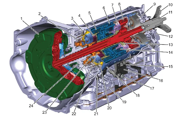 Component Location — figure 1