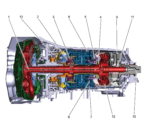Drive Range, Eighth Gear (Mechanical Powerflow) — figure 1