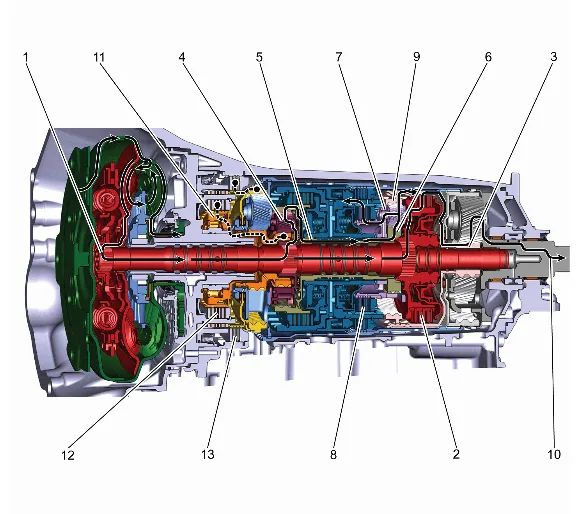Drive Range, First Gear (Mechanical Powerflow) — figure 1