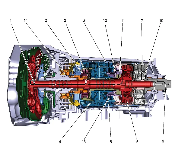 Drive Range, Seventh Gear (Mechanical Powerflow) — figure 1