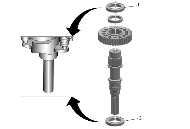 Front Output Shaft Front and Rear Bearing Replacement — figure 1
