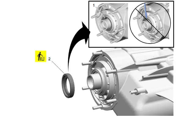 Input Shaft Seal Replacement — figure 1