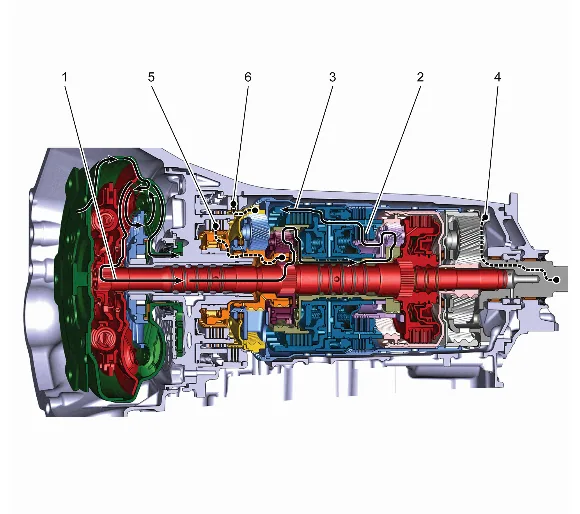 Park - Engine Running (Mechanical Powerflow) — figure 1