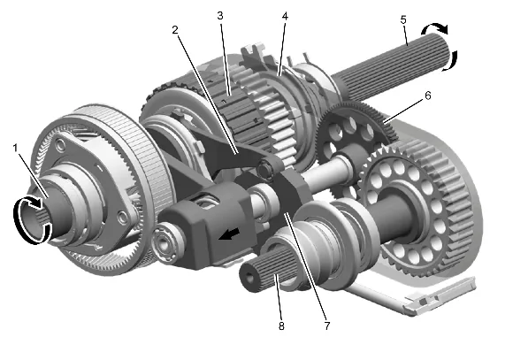 Transfer Case Description and Operation — figure 2