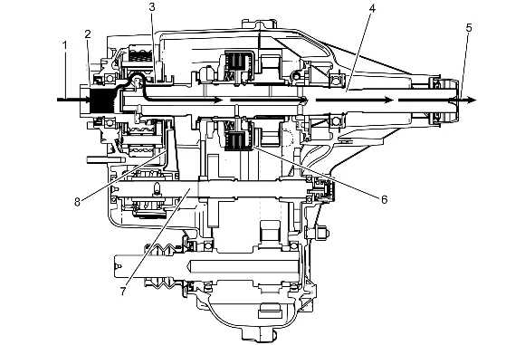 Transfer Case Description and Operation — figure 3