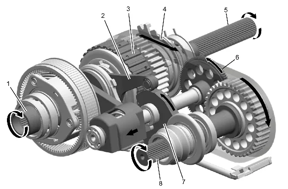 Transfer Case Description and Operation — figure 4