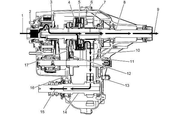 Transfer Case Description and Operation — figure 5