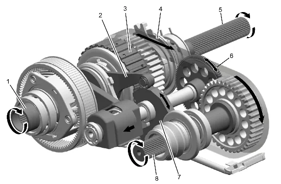 Transfer Case Description and Operation — figure 6