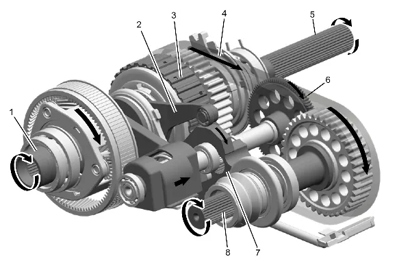 Transfer Case Description and Operation — figure 7