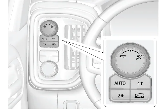 Transfer Case Description and Operation (1) — figure 1