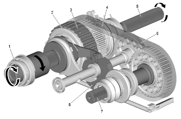 Transfer Case Description and Operation (1) — figure 2