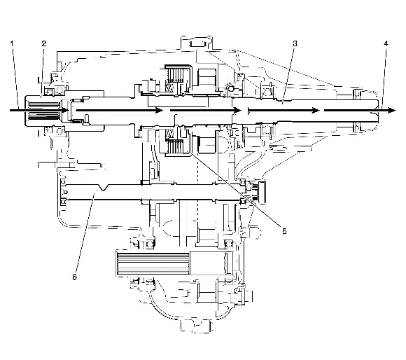 Transfer Case Description and Operation (1) — figure 3