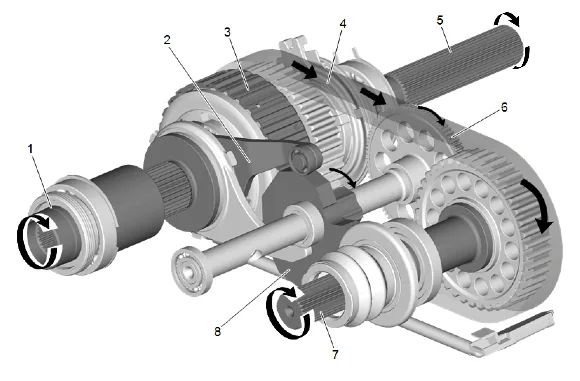 Transfer Case Description and Operation (1) — figure 4