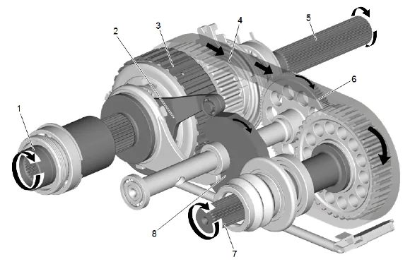 Transfer Case Description and Operation (1) — figure 6